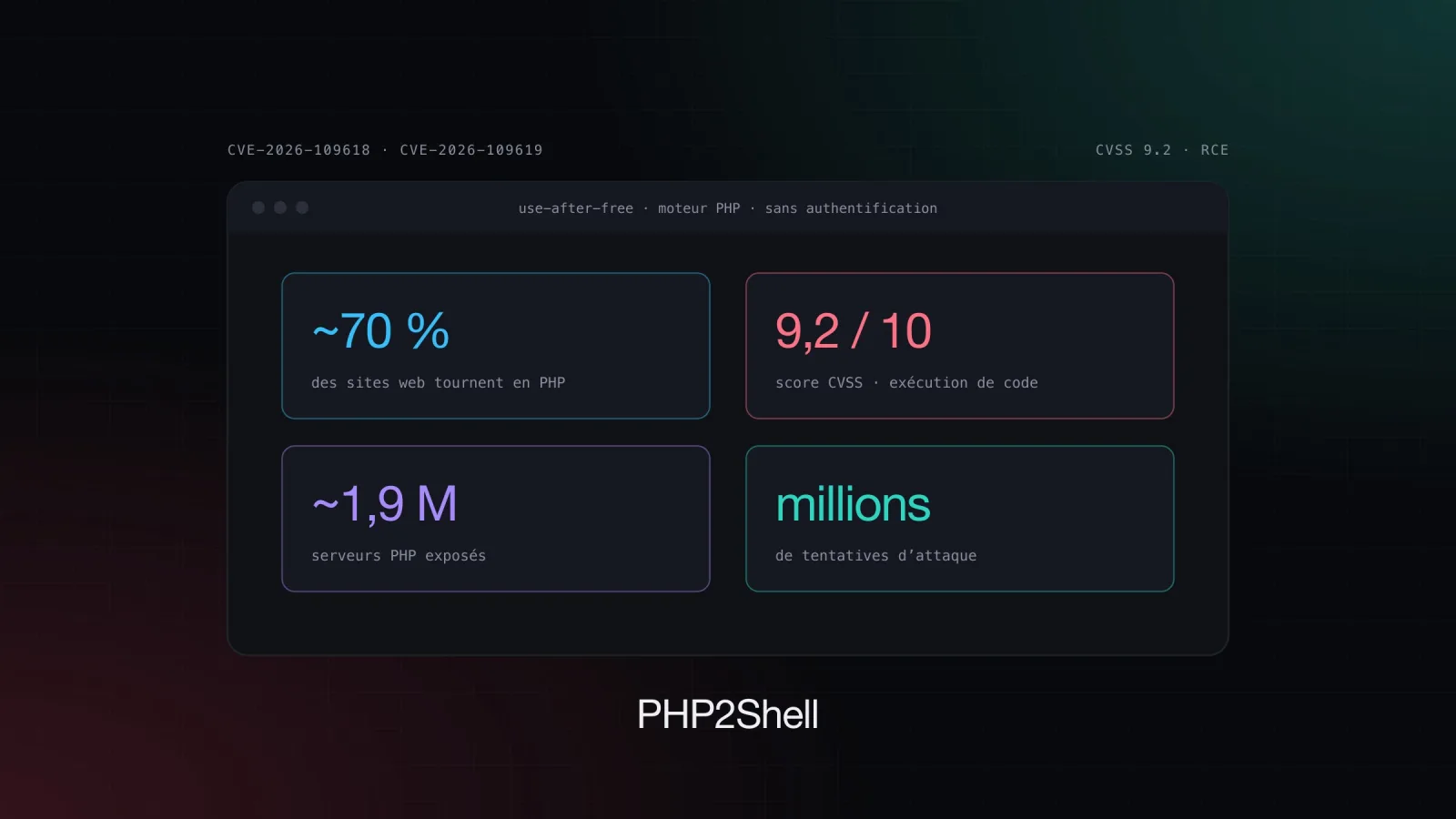 php2shell-cover.jpg